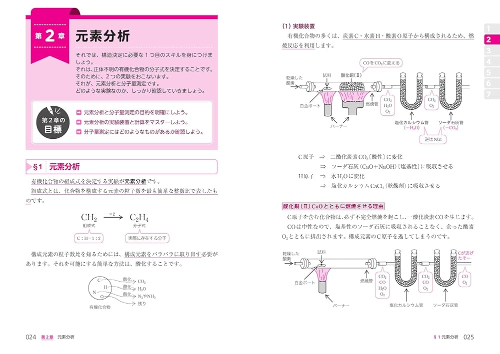 裁断済　スタンダード化学・有機化学 DVDテキストセット 裁断済 スタンダード化学・有機化学 DVDテキストセット - メルカリ